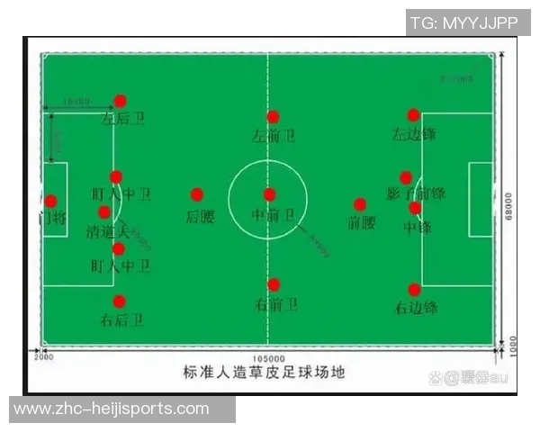 足球比赛规则详解让你轻松掌握比赛中的每一个细节与技巧